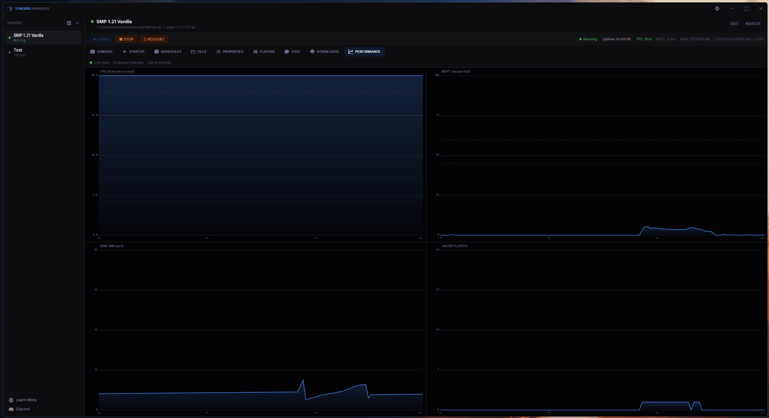 Graphs panel